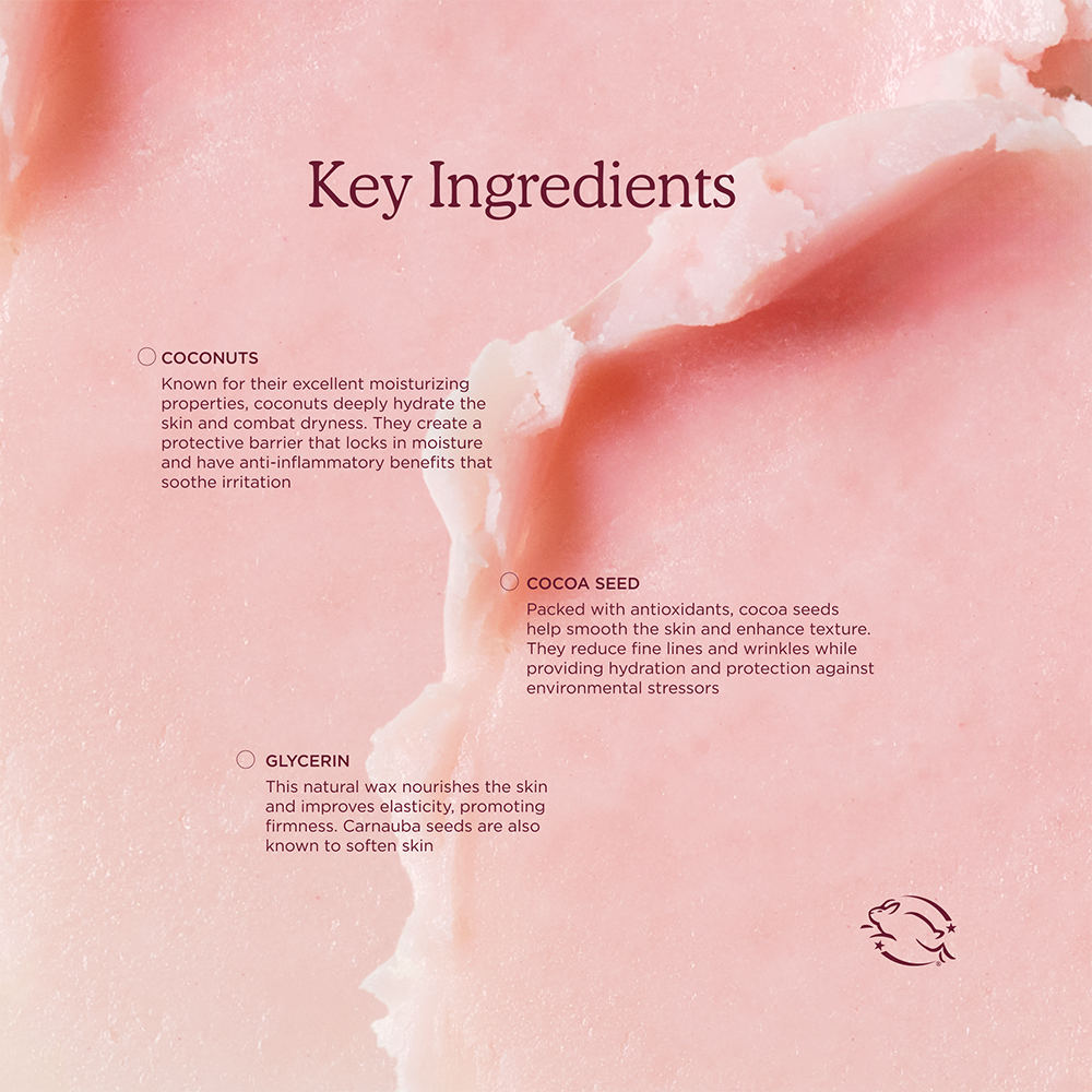 Dry Skin Rescue