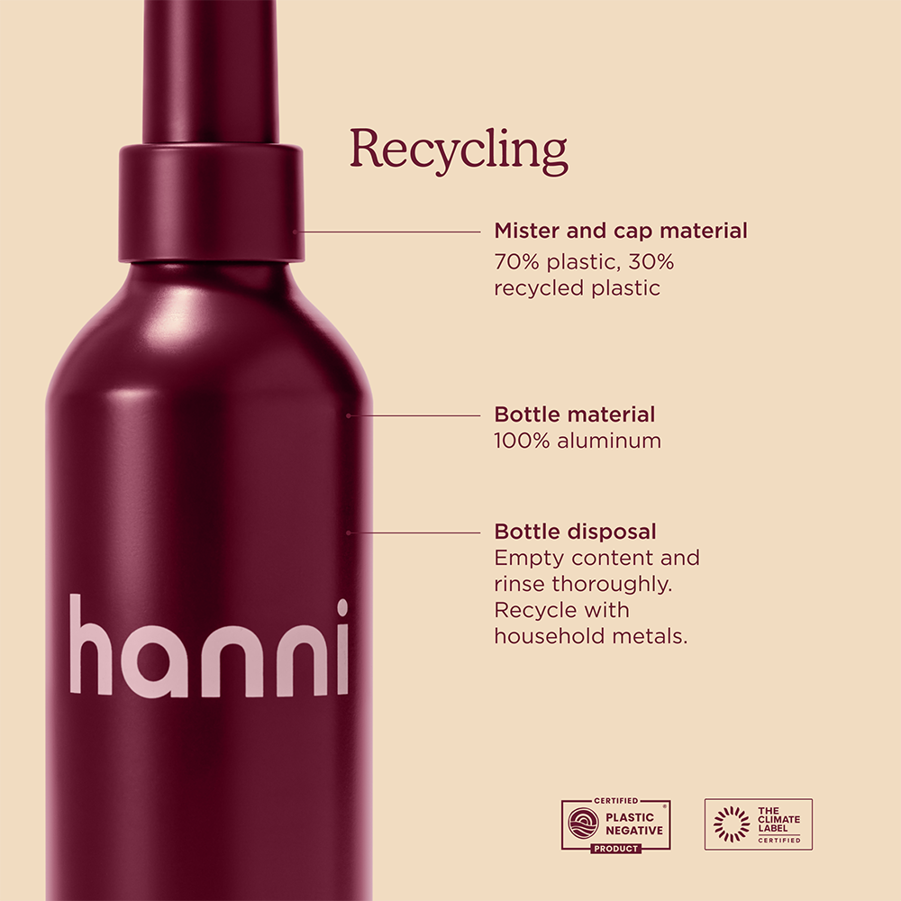 Water Balm