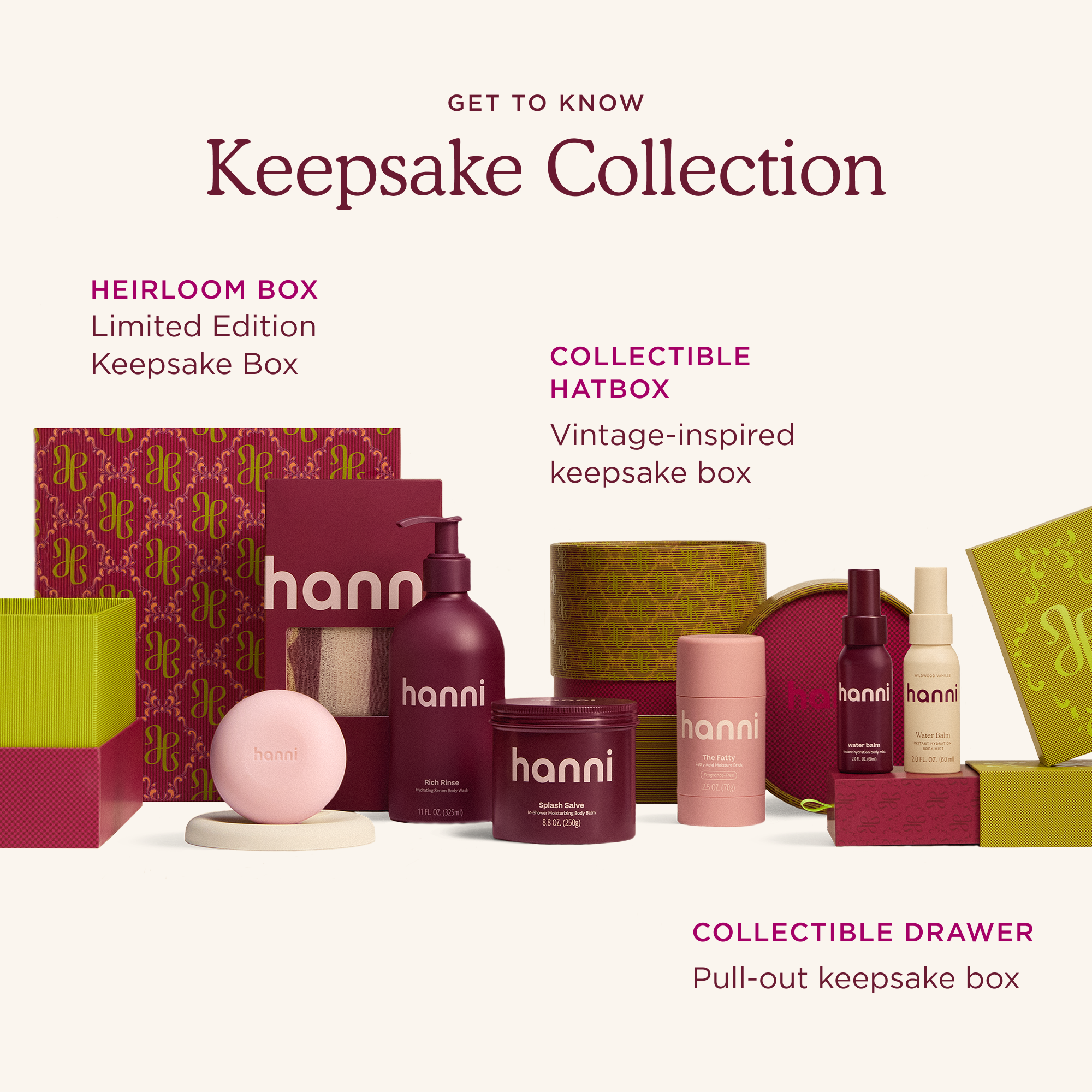 Keepsake Collection