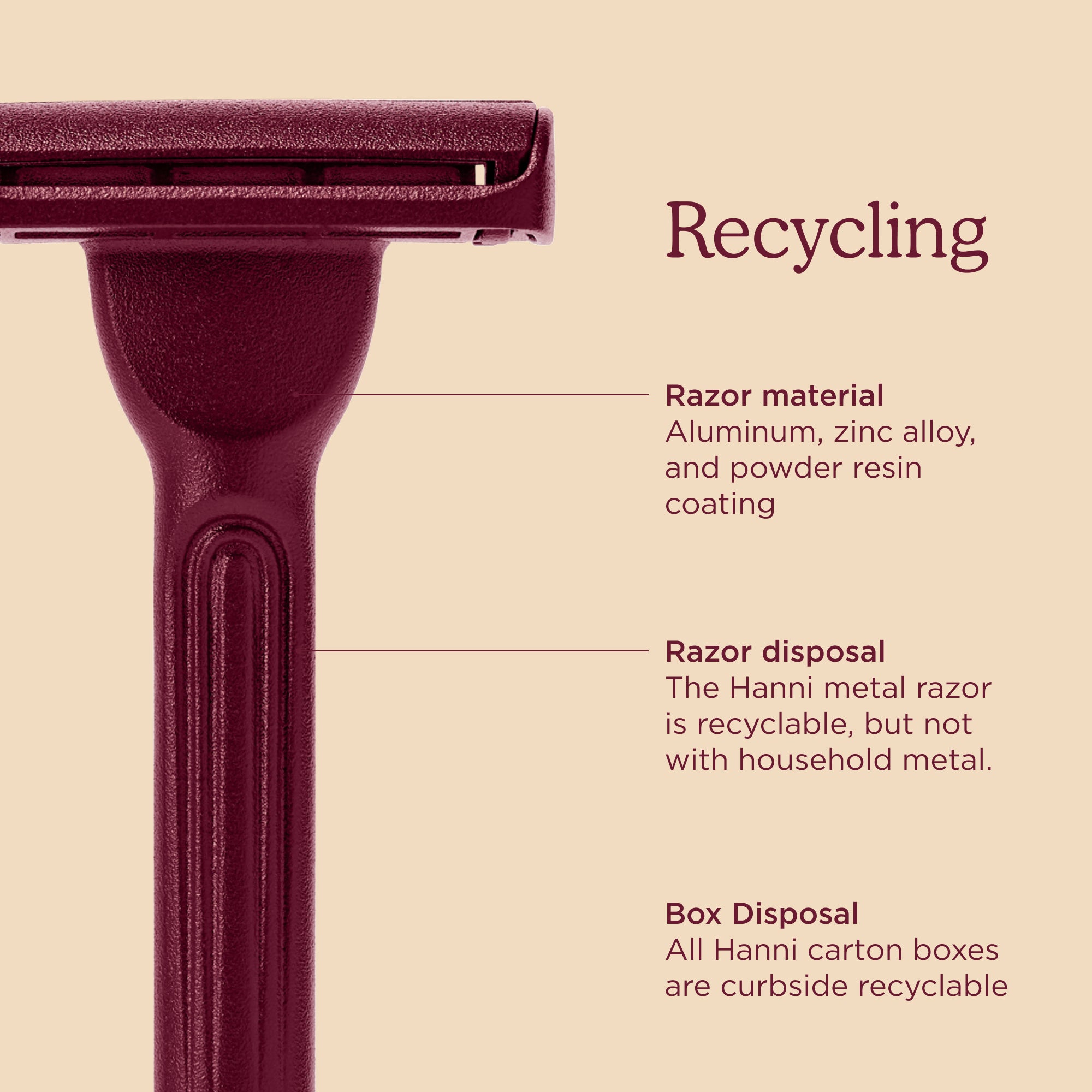 The Weighted Razor