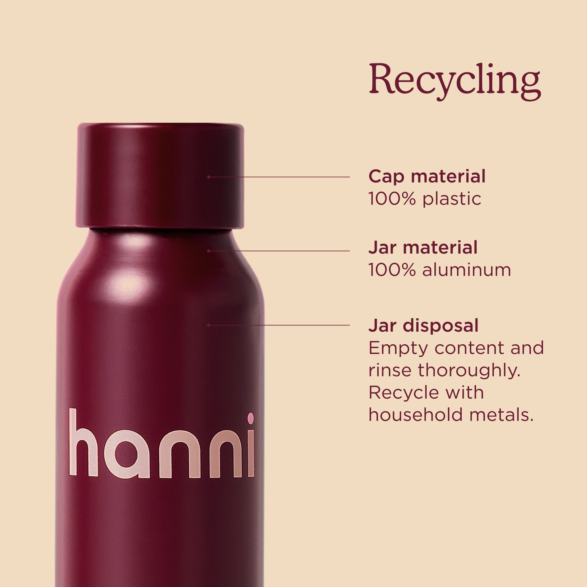 The Travel Rich Rinse Body Wash