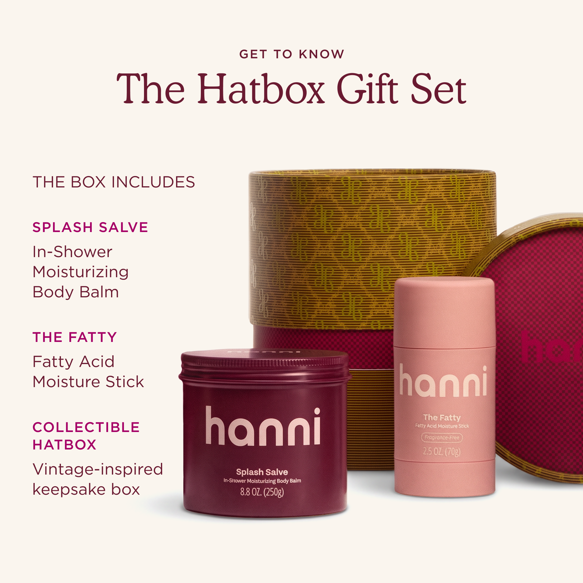 The Hatbox Gift Set