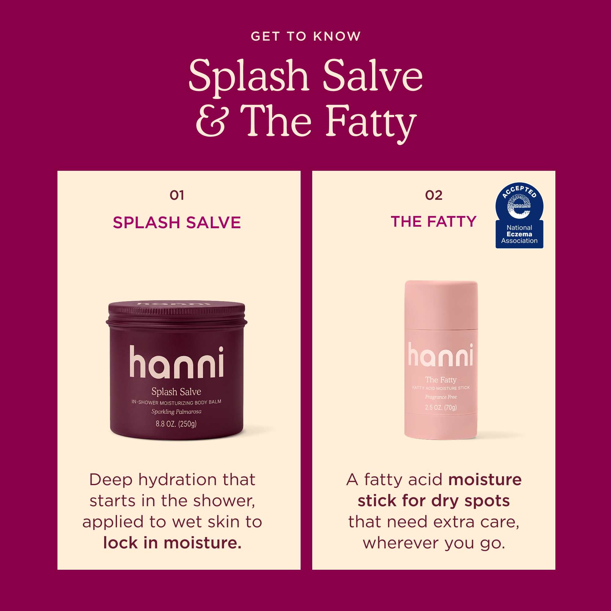 The Hatbox Gift Set