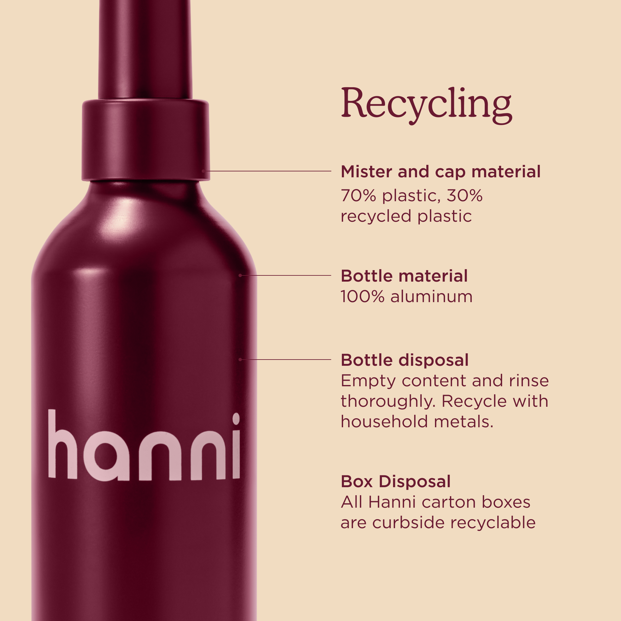 Water Balm
